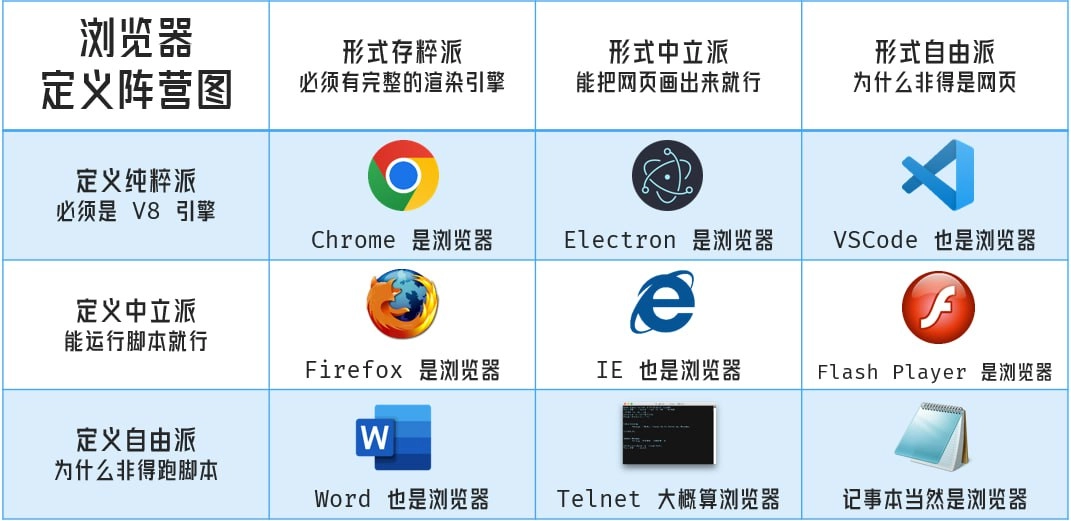 十字架拼图