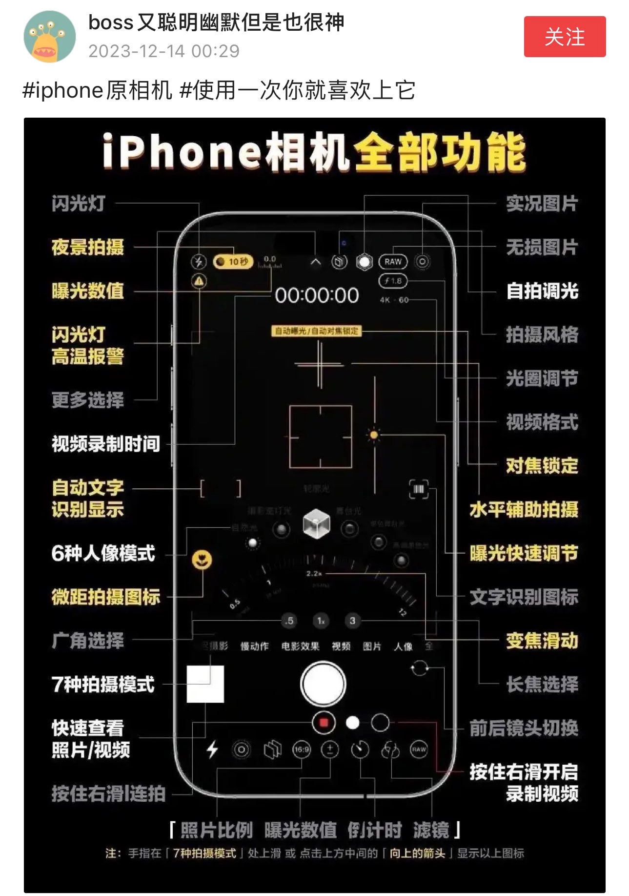 iphone相机全部功能